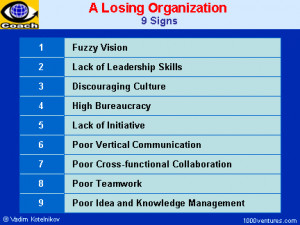 Losing Friends Quotes. Memories keep haunting us Friendships or losing ...