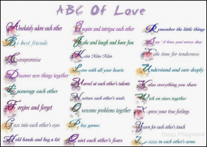 The ABC's Of Love!