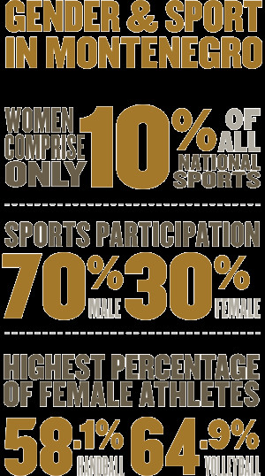 INFLUENCING PUBLIC POLICY