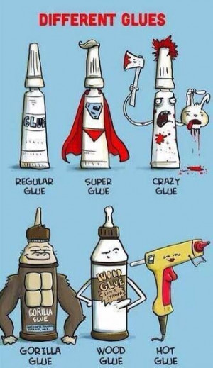 Definitions for craft projects :)