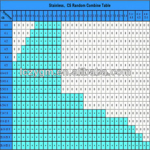 ... what you want? 1 request,multiple quotations Get Quotations Now