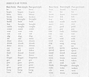 Irregular Verbs and Past Simple