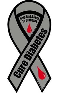 diabetes ribbon Image