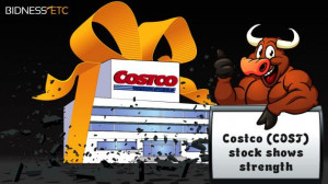Costco Wholesale (COST) Stock Shows Strength PUBLISHED: Dec 5, 2014 at ...