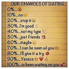 Instagram Rate Pictures How kids are using instagram