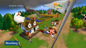 Can Mark Pincus Turn Zynga Around? | Watch the video - Yahoo Finance