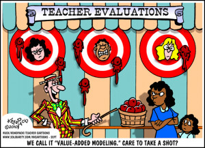 Teacher Evaluations
