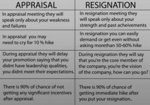 If you liked this, please do share it with your friends!