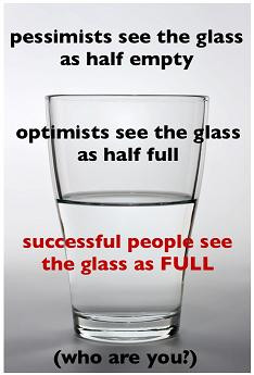 Is This Glass Half Empty, Half Full, Or Is It Full? Test Your Success ...