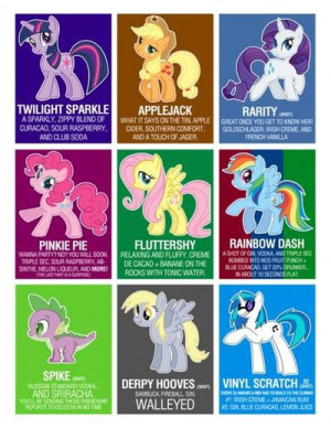 My Little Pony Friendship is Magic Mane Six