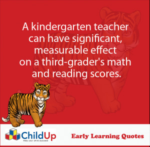 Quotes About Kindergarten Teachers