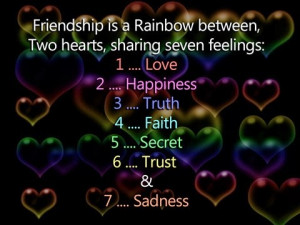 Friendship sms text message wishes quotes in English Hindi, images ...