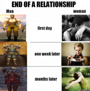 End-of-relationship.jpg
