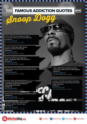 Snoop Dogg on drugs and smoking marijuana (INFOGRAPHIC)