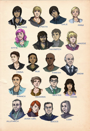... Hunger Games Cast fanart - Mockingjay.net.jpg - The Hunger Games Wiki