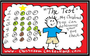 performance based pay