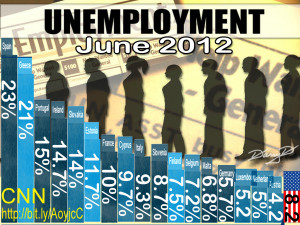 Funny Quotes About Unemployment