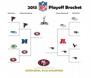 Related Pictures nfl brackets nfl playoff bracket