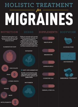MIGRAINES A migraine headache, often described as an intense...