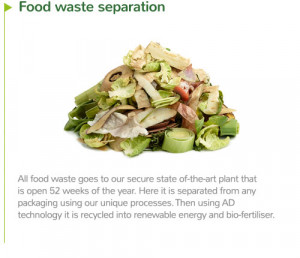 Commercial Food Waste Recycling