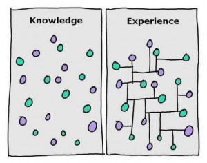 The Difference Between Knowledge and Experience