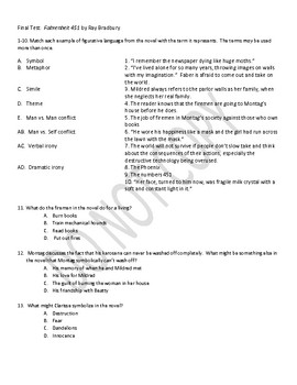 Fahrenheit 451 and Graphic Organizer