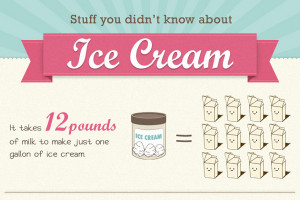 30-Examples-of-Catchy-Ice-Cream-Slogans-and-Taglines.jpg