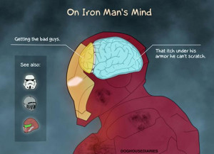 Tony Stark Iron Man Compilation (12 Pics)