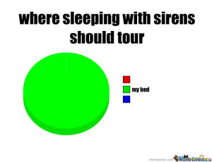 Where Sleeping With Sirens Should Tour