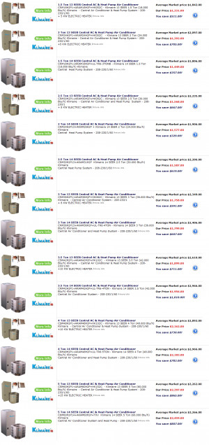 Central Air Conditioning Units