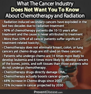 The cancer industry destroys or marginalizes safe and effective cures ...