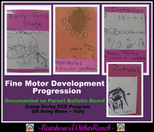 In that first article I share seeing children at PreSchool in Tibedaux ...