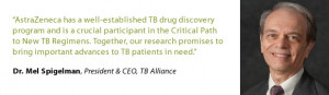 AstraZeneca has a well-established TB drug discovery program and is a ...