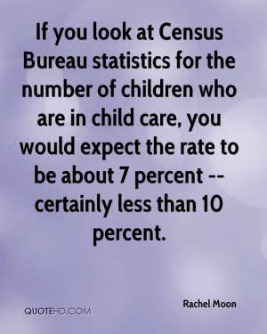 Looking At The Moon Quotes