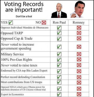 More polls by ImageBandit ~ American Patriot