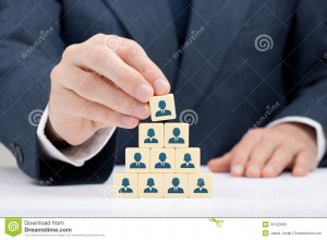 Human resources and corporate hierarchy concept - recruiter complete ...
