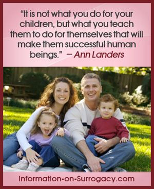 ... that will make them successful human beings.” – Ann Landers