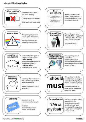 CBT Distorted Thoughts- you can use a handout like this to help ...
