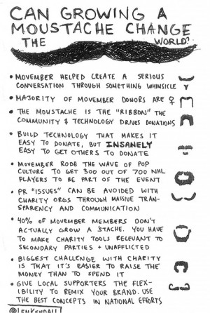 can growing a mustache change the world (Movember)