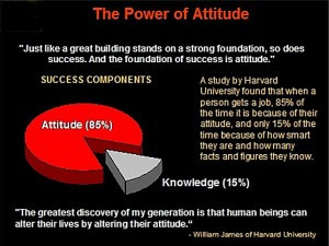 Responses to “Overcome Evil by Doing Good”