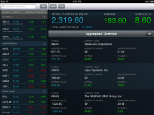 stockholm nasdaq stock quotes on nasdaq omx stockholm nasdaq omx