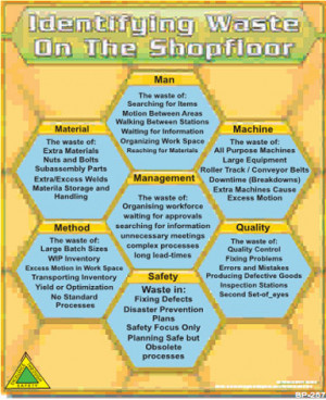 Quality Quotes And Posters