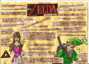Legend of Zelda Quote page by Togofla