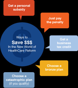 Will I qualify for a government subsidy?