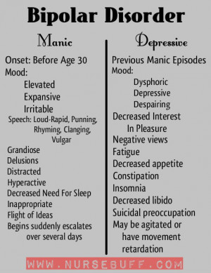 quote picture bipolar disorder manic depression depression quote