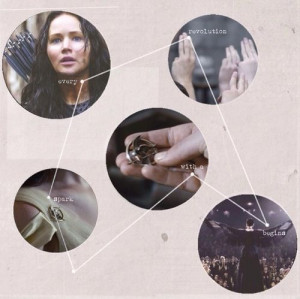 Hunger Games Quote / Catching Fire / Katniss / President Snow