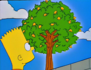 Simpsonspedia - la Recensione di Tutti gli Episodi dei Simpson ...