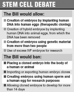 Animal-Human hybrids in Australia