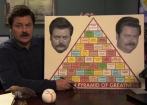The Teachings of Ron Swanson: 25 Quotes to Live By – Flavorwire