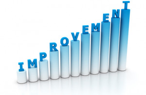 continual improvement is an ongoing effort to improve products ...